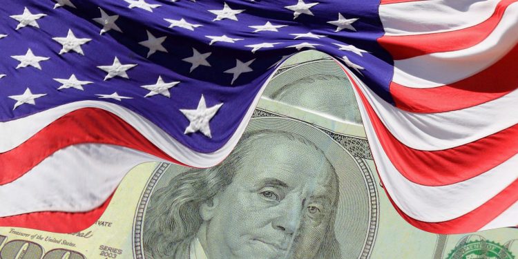 us indicators