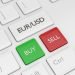 Forex Day Trade EUR/USD Pair