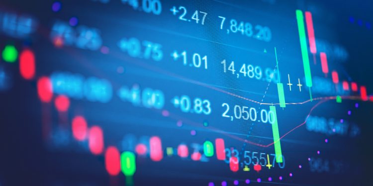 Best Time to Buy Stock