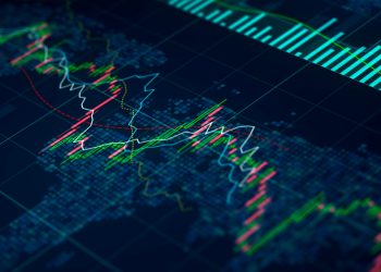 Determining the Position Size in Forex Trading